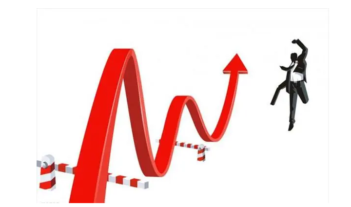 怎么做股票配资：掌握成功的策略