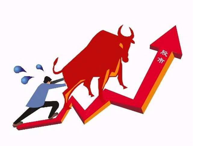 股指期货配资：撬动杠杆，放大收益