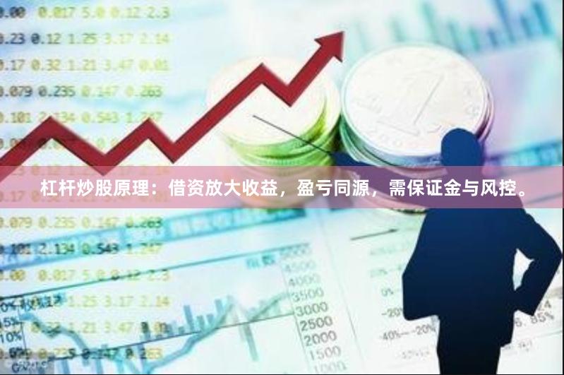 杠杆炒股原理：借资放大收益，盈亏同源，需保证金与风控。